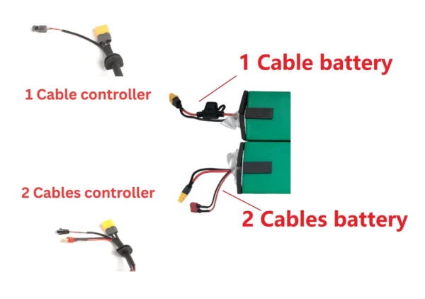 GT SL Batterie - 48V 7,8Ah