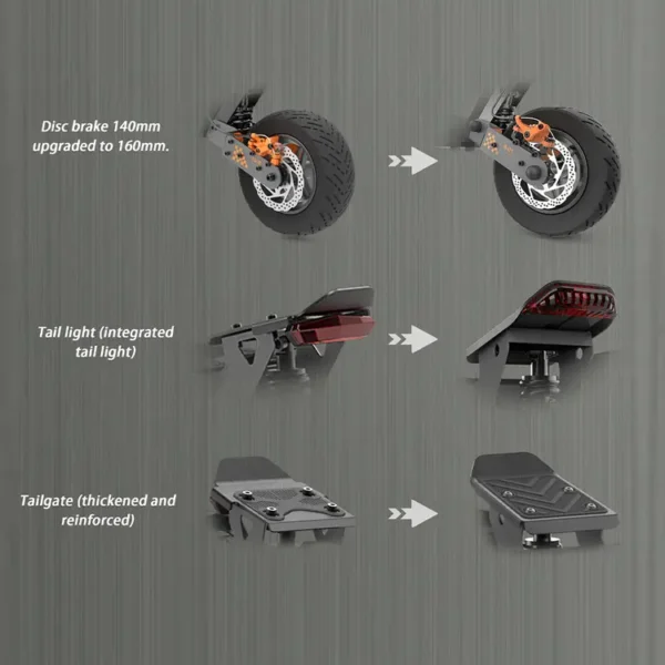 KuKirin G4 2000-W-Motor, 70 km/h, 75 km Reichweite, 11″-Schlauchlos-Offroad-Reifen. Lieferung in die Schweiz.